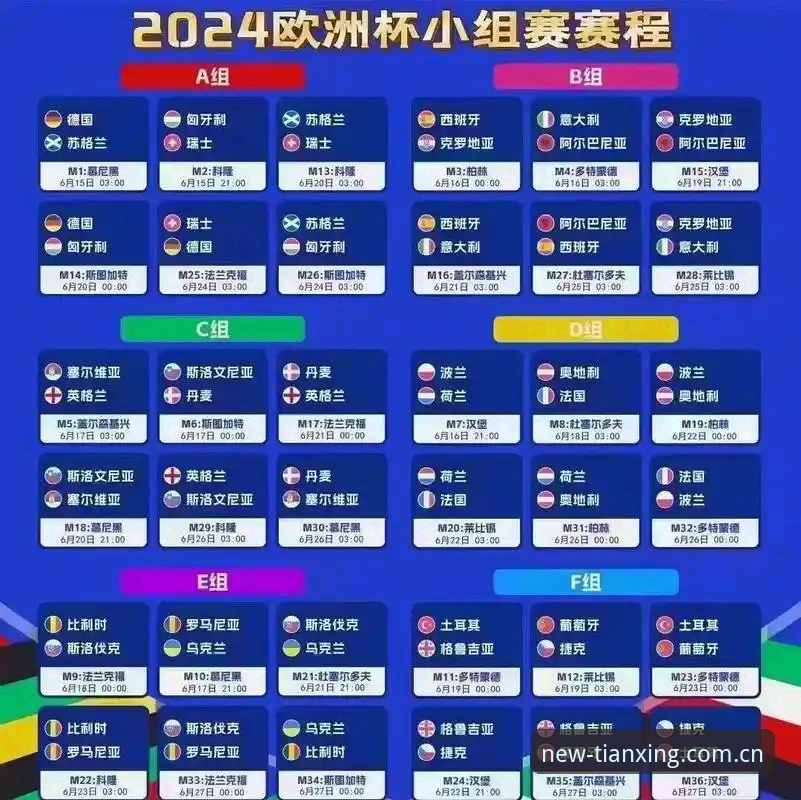 阿斯顿维拉欧联杯捧杯全记录：在天行体育平台看懂这场历史性比赛的实用指南